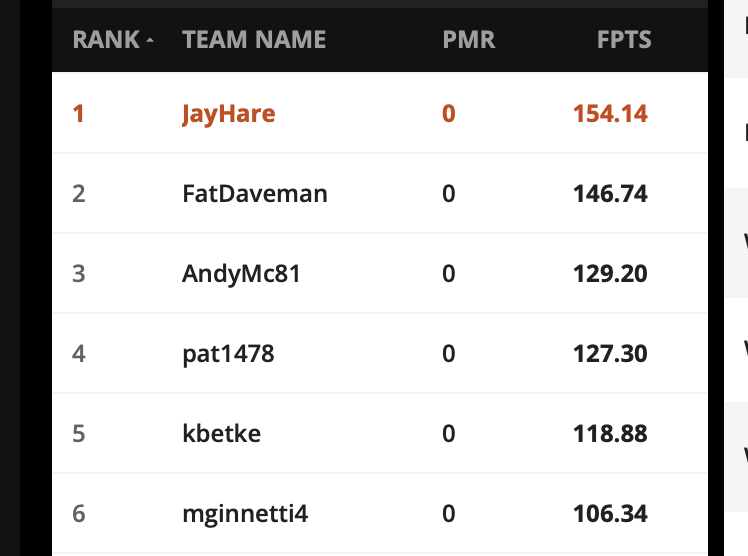 SwagBattleLLC's tweet photo. Thanks 2 every1 who played w/ @SwagBattleLLC  this weekend! Congrats to JayHare on winning a #Bears hoodie! You win we deliver! Keep looking for more from Swag Battle! Special thanks to @AndyMc81 for joining us and helping to spread the word! #DFS #DraftKings #NFL #SBLV https://t.co/VMrUG67qFH