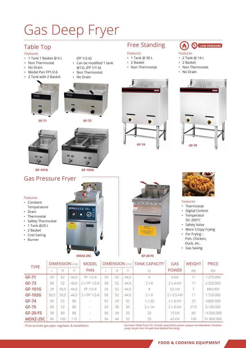 Hai guys , gas deep fryer untukgoreng kentang , ayam dll ,yang pengen punya income tambahan di rumah  di masa pendemi covid ini silahkan order .
wa. 081 237 660 999