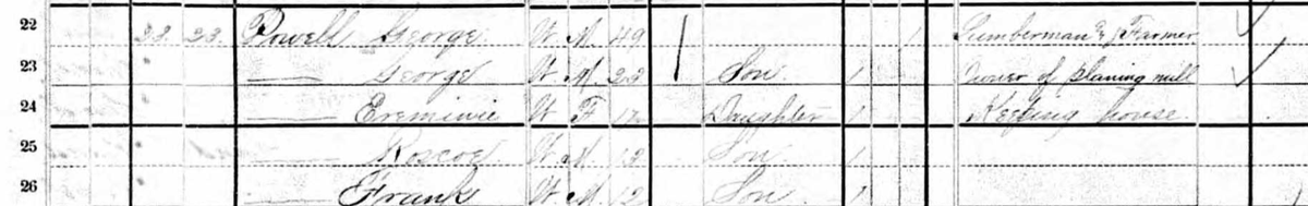 The box had been addressed to George Powell, the name of an English-born farmer and his son, the owner of the planing mill, according to census records from 1880. Their property was located southwest of Dancy (Hutchinson) on the railroad. 3/11