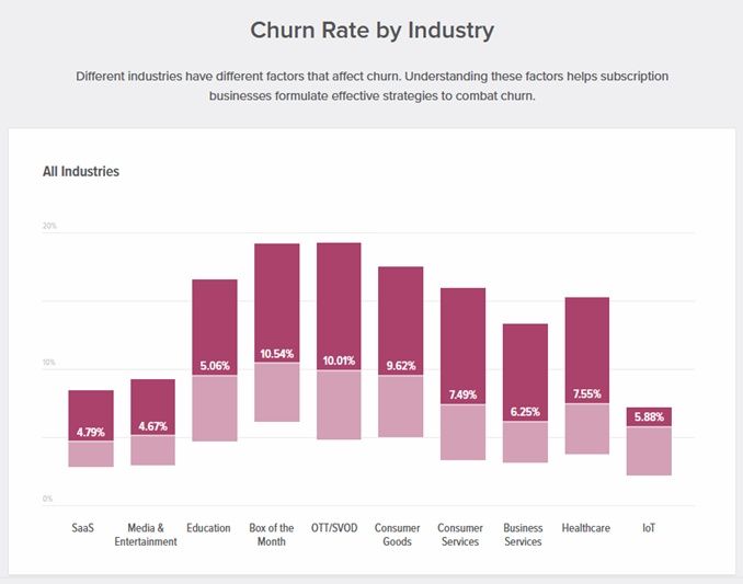 Five Steps to Winning Back Lost #Customers by Using Targeted Content. buff.ly/3c2KlN0 #marketing via @PetraOdak_