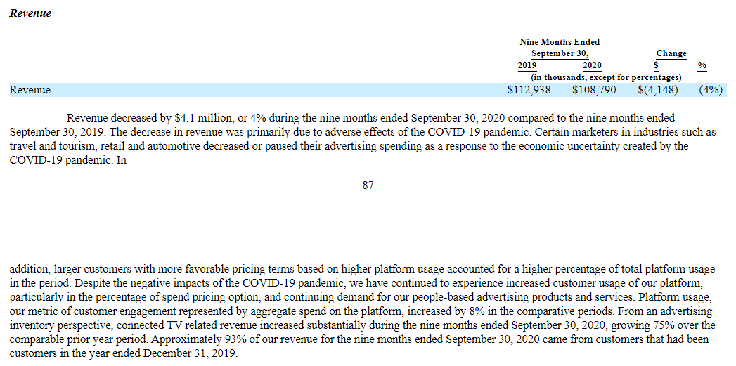 There's one name that hasn't still caught any attention on FinTwit is Viant Technologies  $DSP They dropped their S1 last week. Revenue growth -4%, but 75% CTV growth (YoY Q1-Q3 2020).I don't invest in IPO's, but this one is worth keeping a tab(end)