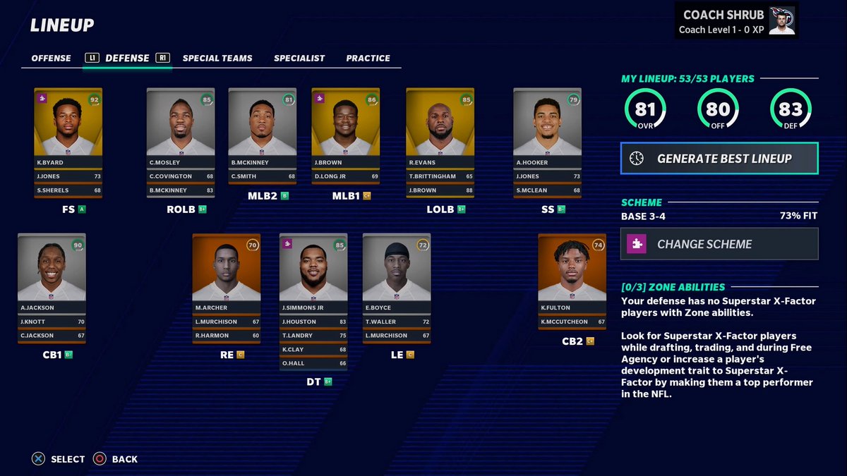 TitansSPML's tweet photo. #SPMLCFM #SPML week 1 starting lineup Defence. https://t.co/v2x7mPIFfZ