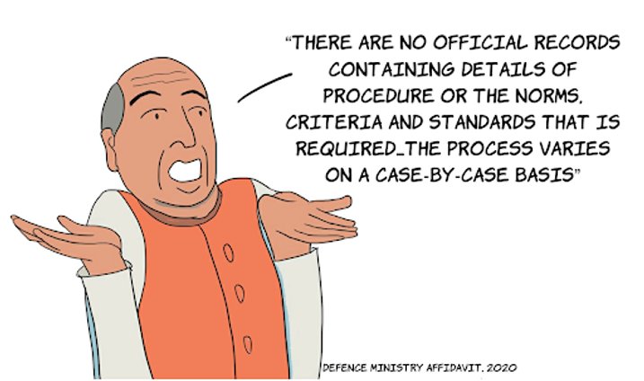So there must be a rigorous process to decide whether sanction should be granted, right? Right?  https://economictimes.indiatimes.com/news/politics-and-nation/there-are-no-set-procedures-or-norms-to-sanction-afspa-cases-defence-ministry/articleshow/77186823.cms