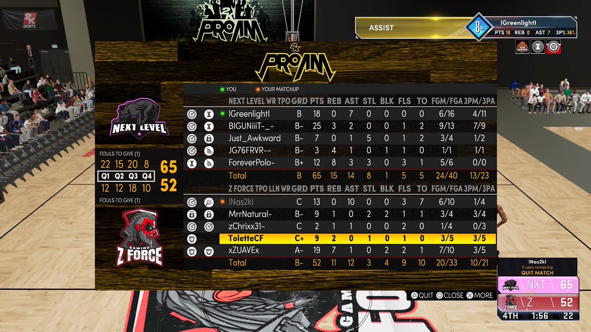 Next Level tweet media