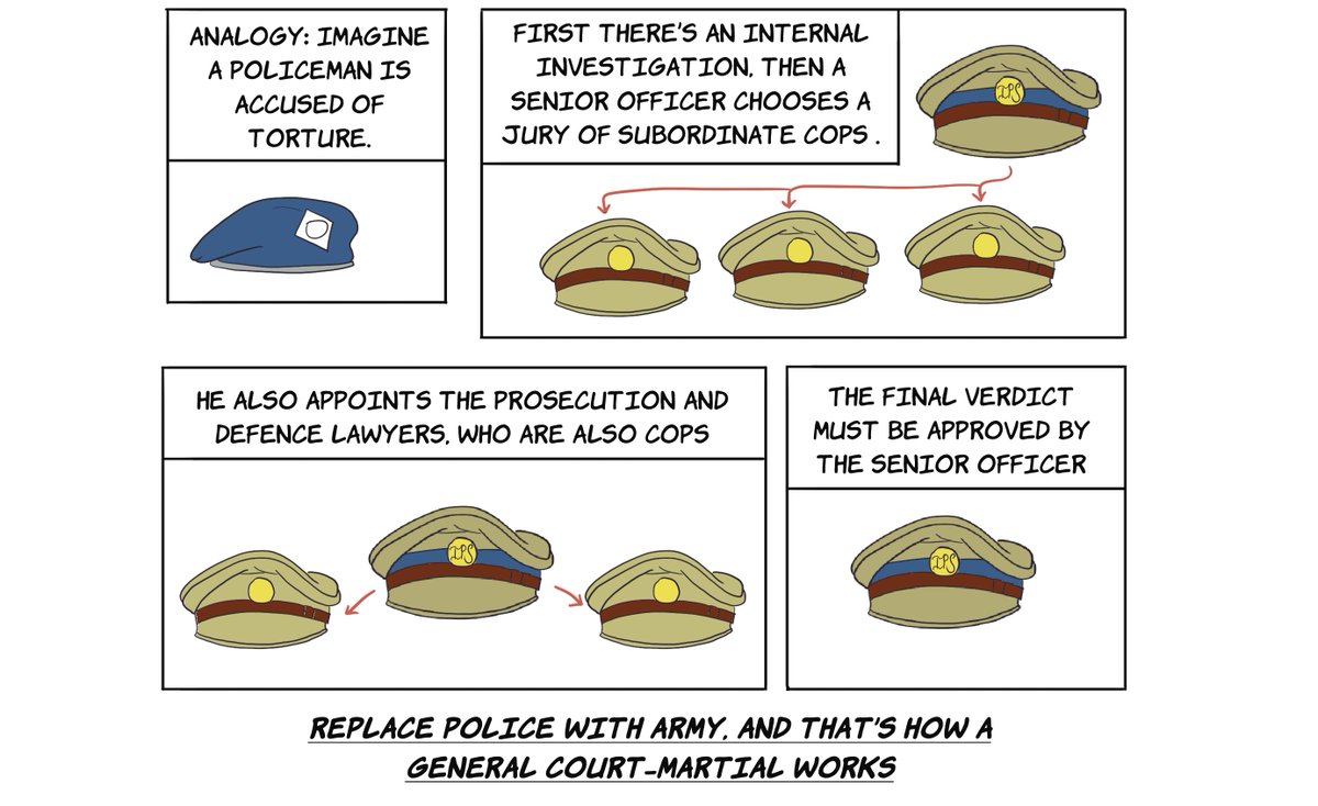 A military court isn’t a permanent body like a regular court. It involves a trial by a temporary jury of soldiers convened by a senior officer.