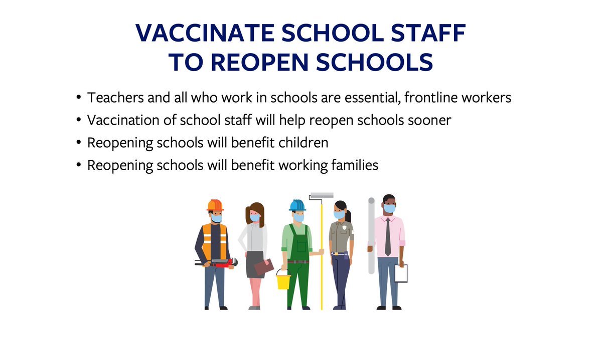 AustinLASchools's tweet photo. Vaccinate school staff to reopen schools. https://t.co/Xp5bkjjRRU