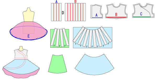 服の作り方と型紙うさこの洋裁工房 En Twitter 掲示板に頂いたディズニー ベリー ミニー リミックス というショーのミニーの衣装の型紙の改造の仕方をまとめました 上のスカートにシワを作りたくない場合は下にはくパニエを先に用意してそのボリュームに合わせて作る