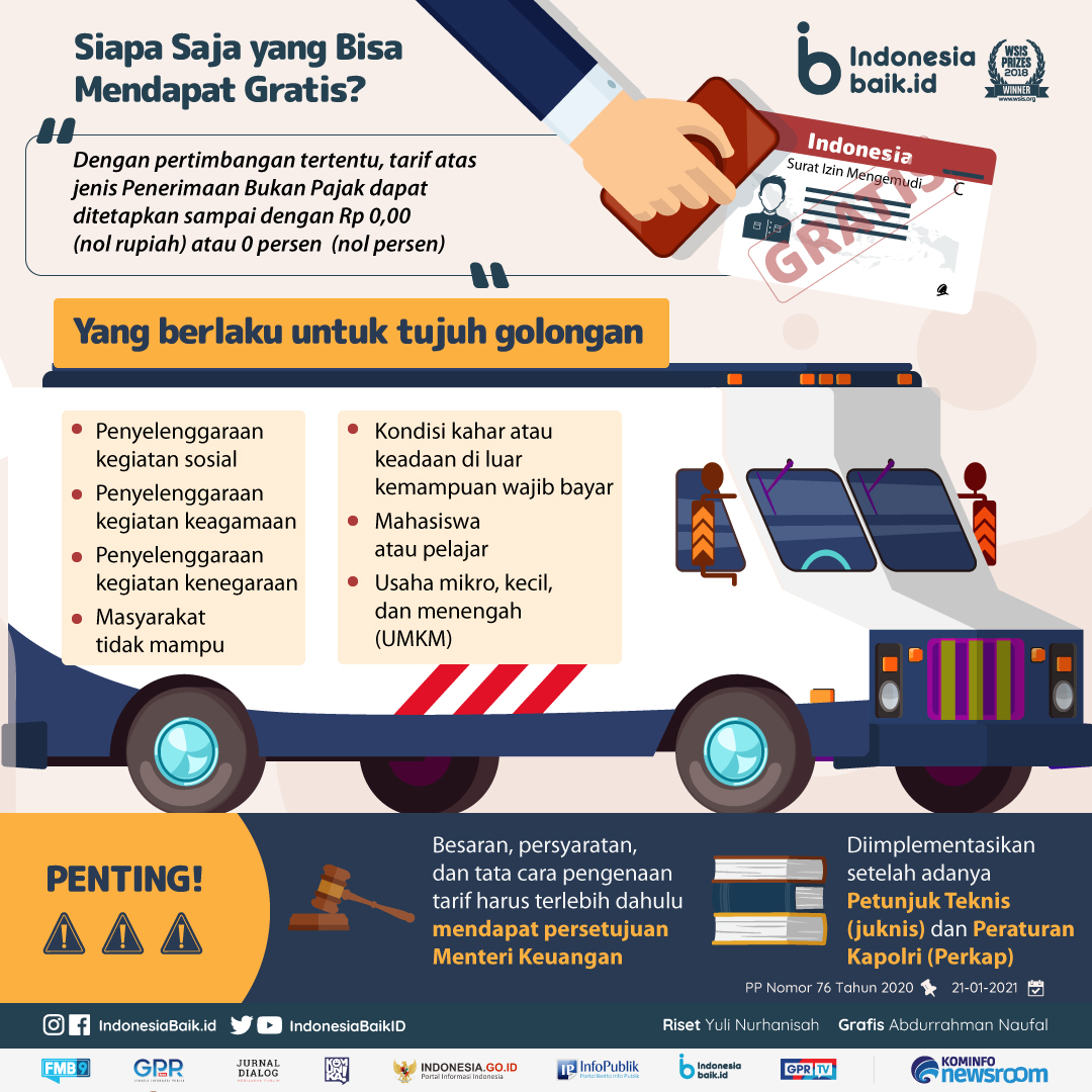 IndonesiaBaikId's tweet photo. Hi sohIB!
Ada 7 golongan ini yg bs bikin dan perpanjang SIM gratis, lho. Apakah kamu termasukn golongan ini, simak infonya yuk
#IndonesiaBaik #YangMudaSukaData #Infografis #ProgramPemerintah #SIMGratis #PerpanjangSIM #SIM #PNPB https://t.co/cCtnsC3R8s