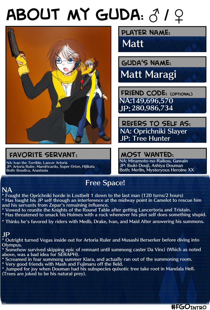 TwistedHoudini's tweet photo. #fgointro saw this going around, and made my own w/ two diff sets of fun facts! Sprite made by me, and the art behind it was made by my friend @mystayre, it's a favorite piece from a long while ago no less! #FGO https://t.co/J243lj1XUk