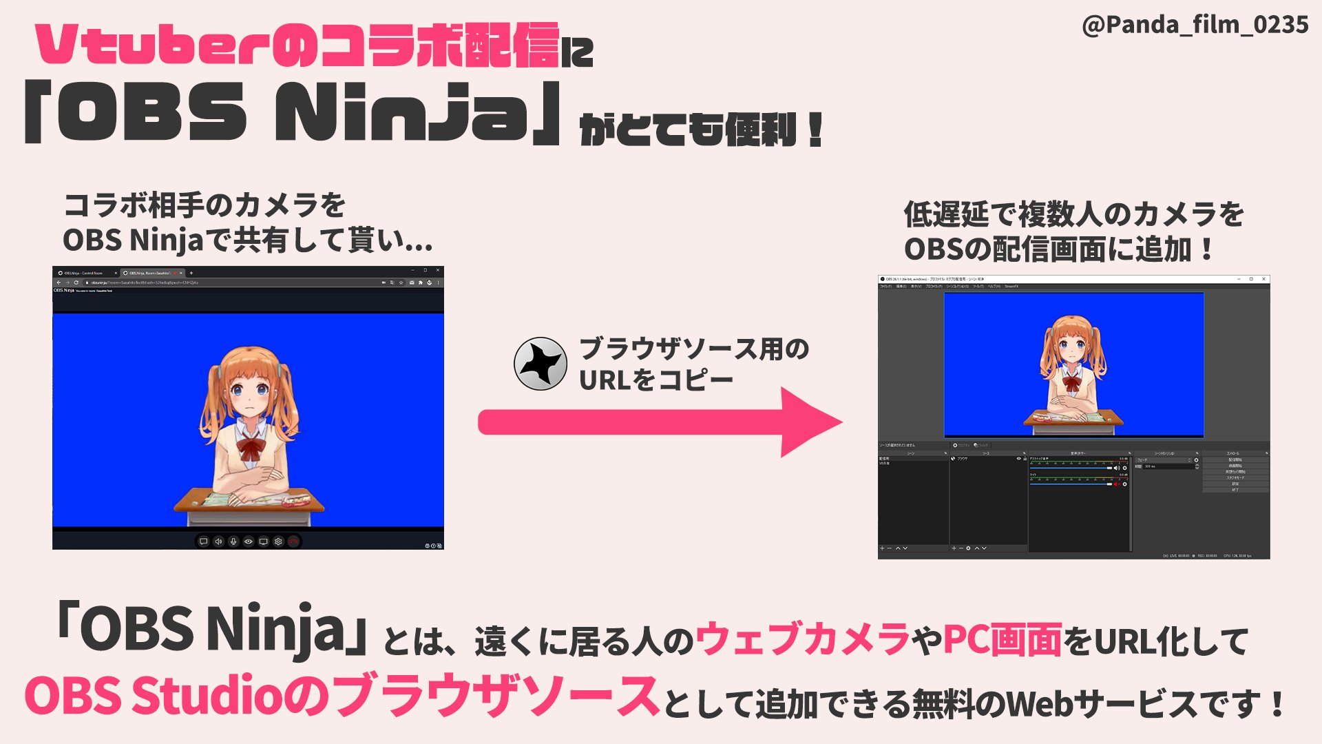 斑多 笹仁 Obs Ninja というツールがvtuberのコラボ配信の時にめっちゃ便利なので共有しておきます 仕組はobs Ninjaにfacerigなどの仮想ウェブカメラを共有して それobsのブラウザソースで追加するって感じです 誰でも大手vtuber事務所みたいに 斑多 笹仁 Obs Ninja というツールがvtuberのコラボ配信の時にめっちゃ便利なので共有しておきます 仕組はobs Ninjaにfacerigなどの仮想ウェブカメラを共有して それobsのブラウザソースで追加するって感じです 誰でも大手vtuber事務所みたいに