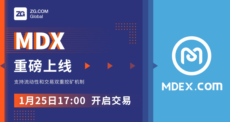 ZG.com tweet media