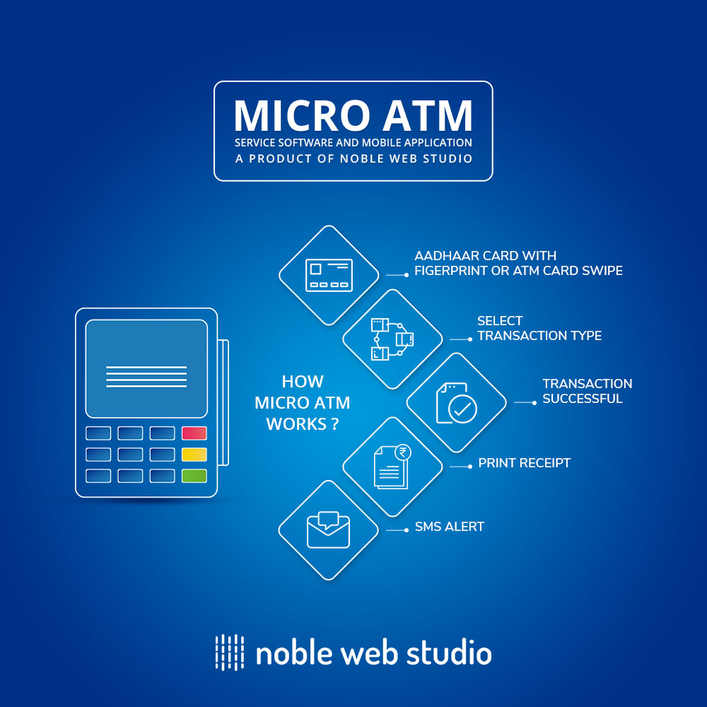Noblewebstudio's tweet photo. Get Micro ATM devices and AEPS software for your business at low cost price and increase your income with high commission and best services by leading service provider noble web studio.
Request a callback - https://t.co/TSDkJnEvKD
For demo βοΈ - +91-9636900702
#noblewebstudio https://t.co/gt4RM8M3ZX