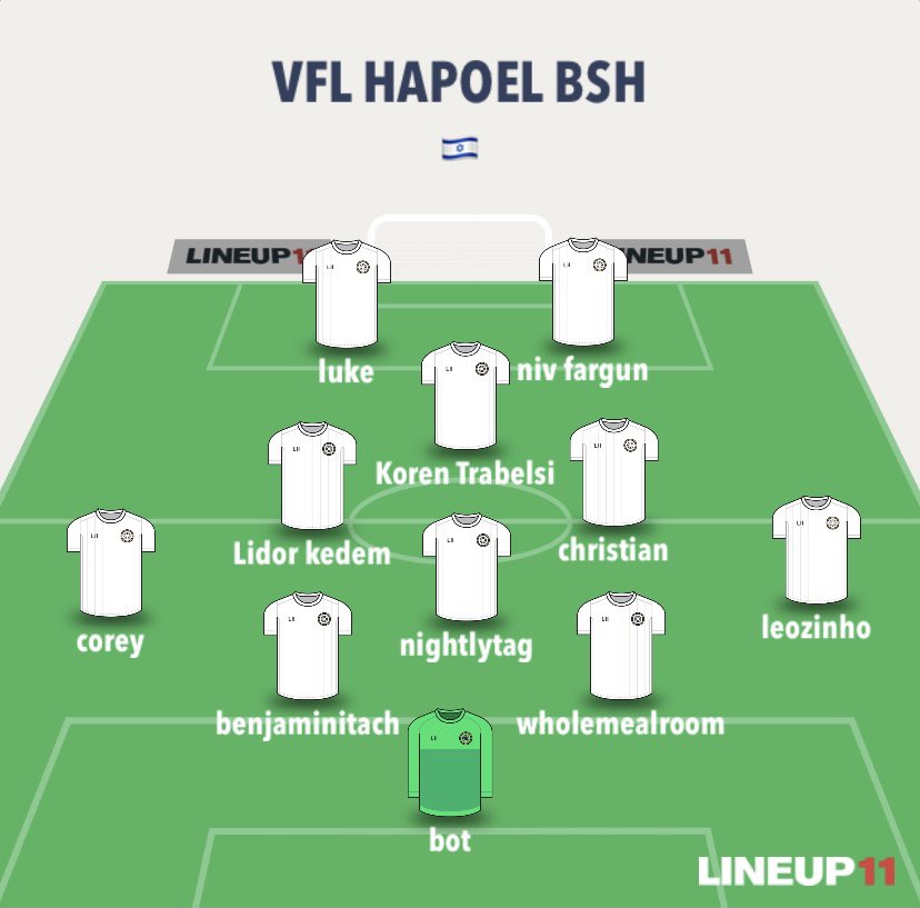 VFL Hapoel BSH tweet media