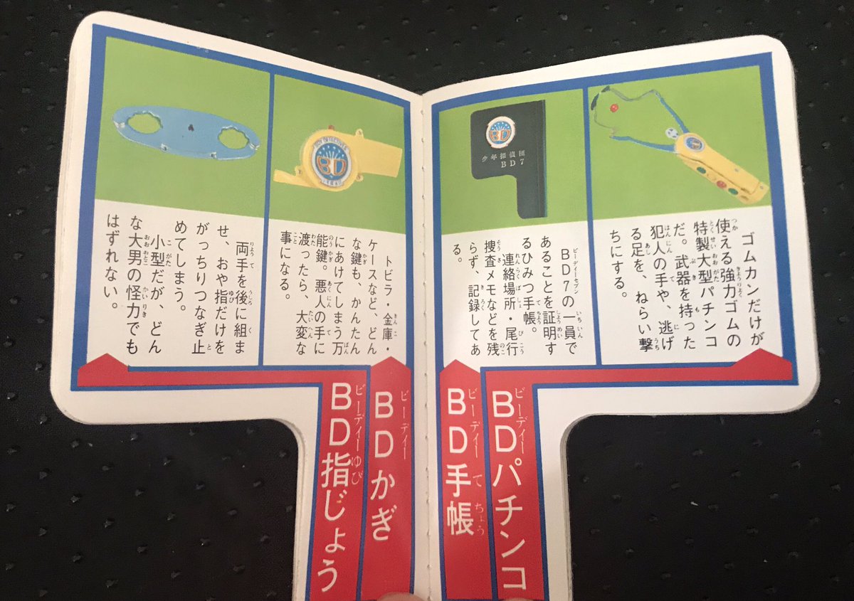 ちょご 秘密道具その6 みんな憧れたbdバッジ これで君もいい年して少年探偵団の一員だ 劇中ではピン留めっぽいが 玩具はポケットなどに差し込むフック式だ