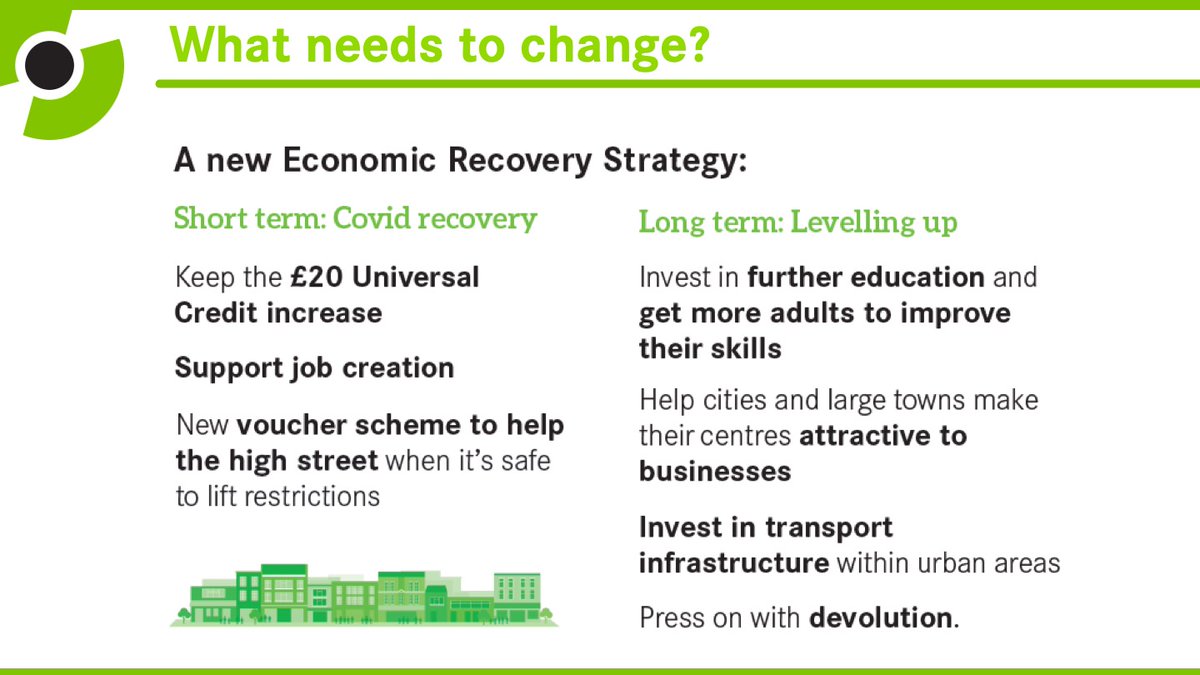  @Paul_Swinney concludes by outlining what needs to change, both in terms of short term & long term priorities.