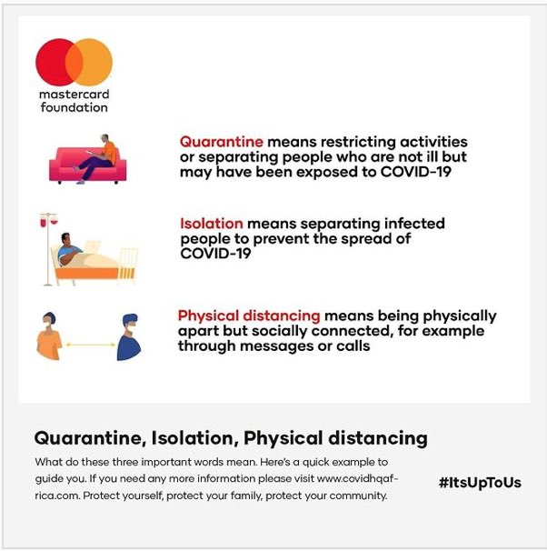 Is the COVID-19 jargon confusing? I’ve got you covered. Here are definitions of 3 key terms: quarantine, isolation and physical distancing. ⁣ ⁣ For more, visit: covidhqafrica.com⁣ #ItsUpToUs @MastercardFdn @COVIDHQAfrica