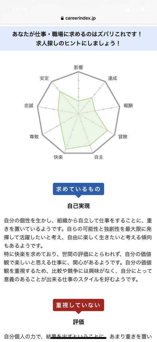 藤井厚年 編集者 ライター ぼくが仕事 職場に求めているものは 快楽 とのことw キャリアインデックスの適職診断 藤井厚年 編集者 ライター ぼくが仕事 職場に求めているものは 快楽 とのことw キャリアインデックスの適職診断