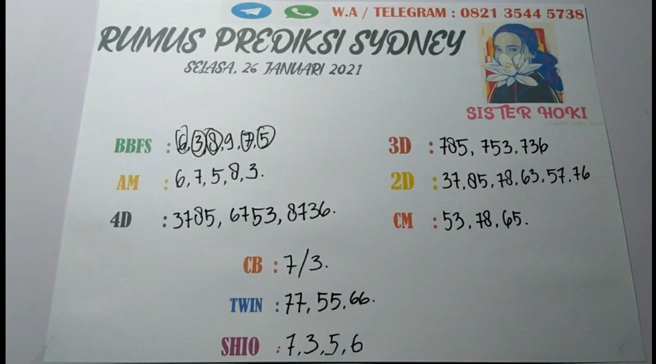 Sister Hoki On Twitter: "Prediksi Rumus Togel Sidney-Sydney-Sdy Hari Ini  Selasa 26 Januari || Rumus Jitu Sidney #Tarikanjitusidney #Togelsidney  #Prediksisidney #Togelhariini #Sydneyhariini #Tarikanrumus #Rumusjitusidney  #Angkamainsidney #Angka2Dsdy ...