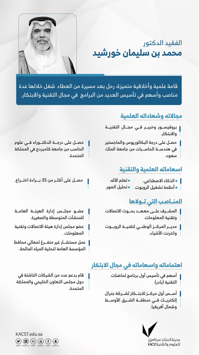 KACST's tweet photo. قامة علمية وأخلاقية متميزة،
الفقيد الدكتور/ محمد بن سليمان خورشيد في سطور.. https://t.co/2y8WYBI5oV