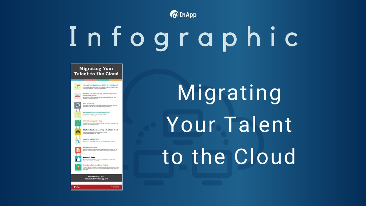 inapp's tweet image. Infographic – Migrating Your Talent To the Cloud: bit.ly/39bXHoi
#Cloud #CloudComputing #CloudComputingCompanies #CloudComputingServices #CloudGuru #CloudStorage #DigitalTransformation #Infographics