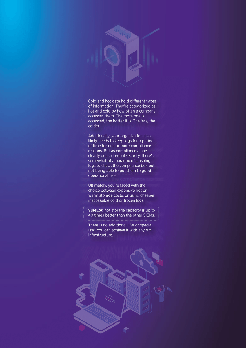 surelogsiem's tweet photo. With other security analytics solutions, data is rarely ever kept in a hot state for a full year due to storage costs. #SureLog #SIEM #keeps logs in a hot state for a full year with affordable storage costs.
#hotstate #CyberSecurity https://t.co/d37jK5xO9o