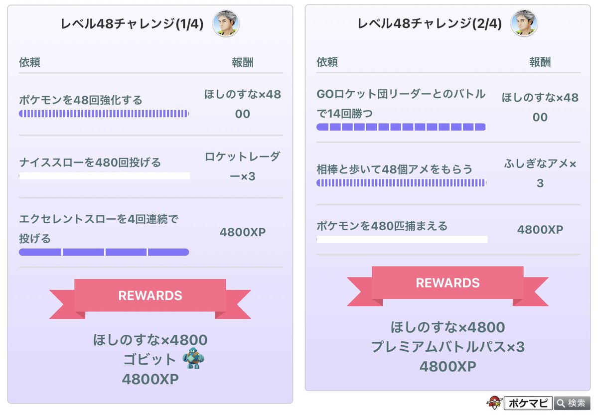 ポケモンgo攻略情報 ポケマピ レベル48チャレンジ ポケモンを48回強化する 報酬 ほしのすな 4800 ナイススローを480回投げる 報酬 ロケットレーダー 3 エクセレントスローを4回連続で投げる 報酬 4800xp クリア報酬 ほしのすな 4800 ポケモンgo攻略情報 ポケマピ レベル48チャレンジ ポケモンを48回強化する 報酬 ほしのすな 4800 ナイススローを480回投げる 報酬 ロケットレーダー 3 エクセレントスローを4回連続で投げる 報酬 4800xp クリア報酬 ほしのすな 4800