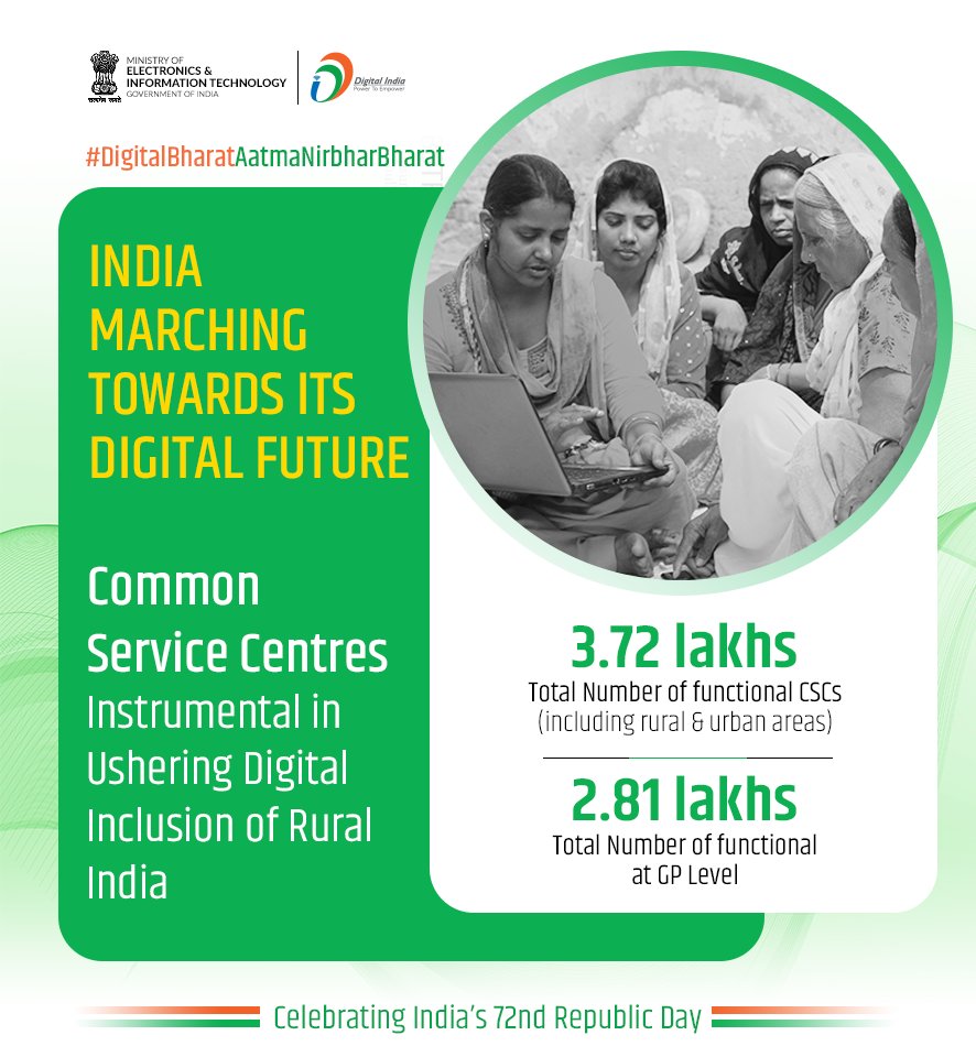 Digital India tweet media