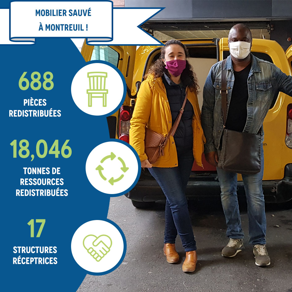 Corecyclage tweet media