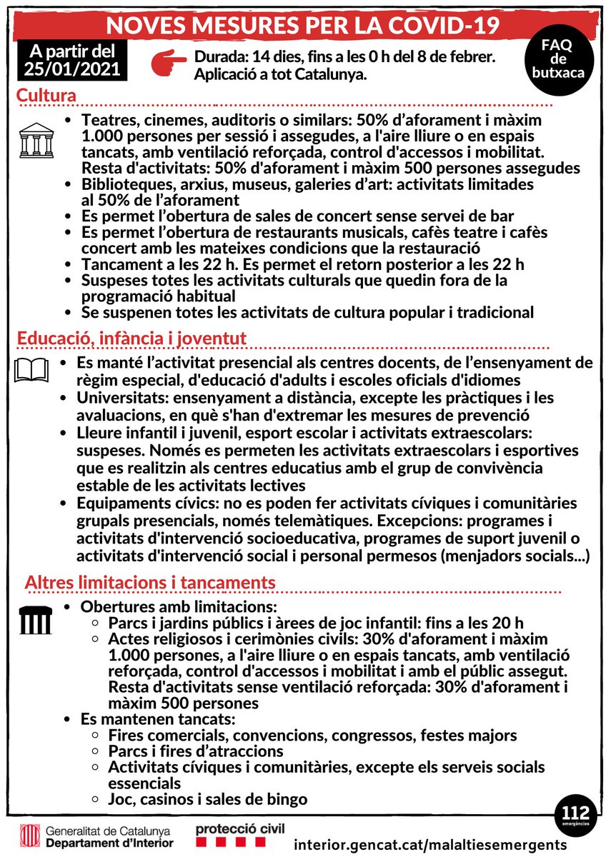 🔴 Pròrroga de les mesures de restricció actuals per frenar la propagació de la #COVID19

➡ Vigents des d'avui 25 de gener i fins a les 00 hores del 8 de febrer

Mesures d'aplicació a tot Catalunya 👇 👇 👇 👇 👇 👇