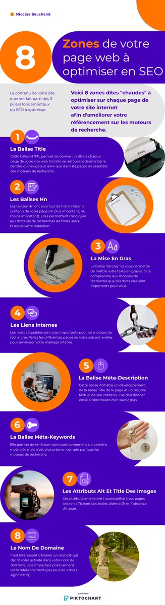 🚀 #SEO : 8 zones de vos pages web à optimiser !

👉 Balise Title
👉 Balise Méta-Description
👉 Balise Hn
👉 Et bien d'autres...

🎯 Optimisez ces zones dîtes "chaudes" afin d'améliorer votre positionnement sur les moteurs de recherche !

#Digital #Transfonum #Marketing