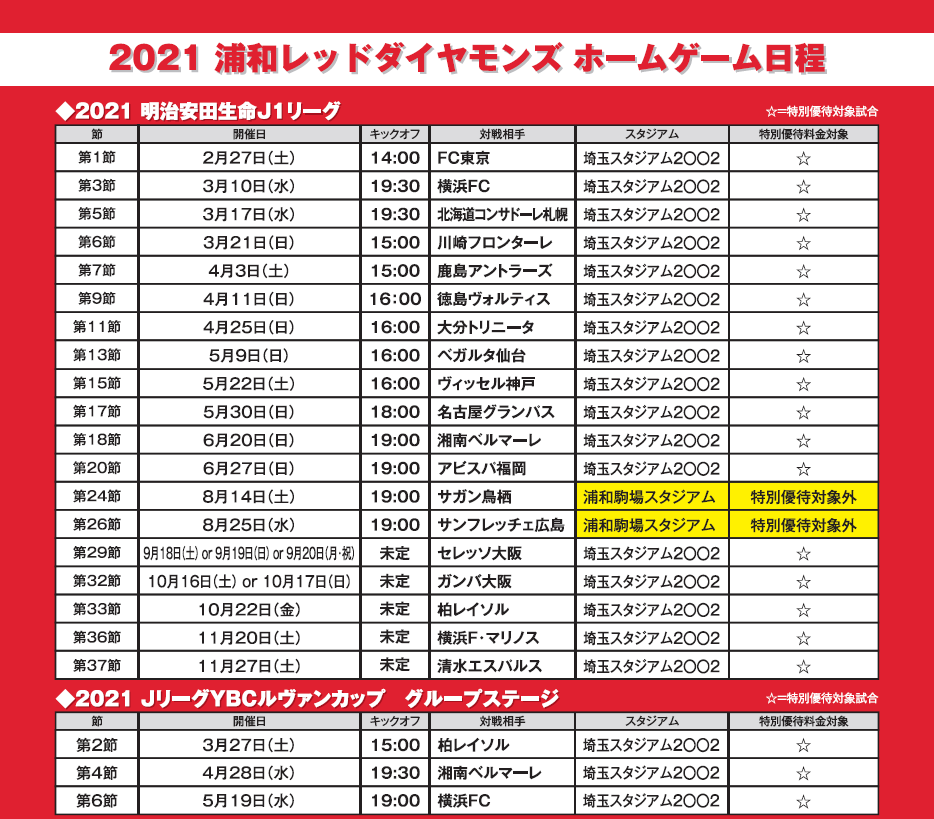 Twitter 上的 浦和レッズオフィシャル Rex Club Loyalty特別優待料金対象試合についてお知らせいたします 詳しくはこちら T Co Rlznmdlgso Urawareds 浦和レッズ Jリーグ T Co Advo5ggjdt Twitter