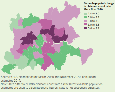 London too is among the places hardest hit by the pandemic – with some of its boroughs actually seeing the largest increases in the number of people claiming unemployment related benefits since March. 5/