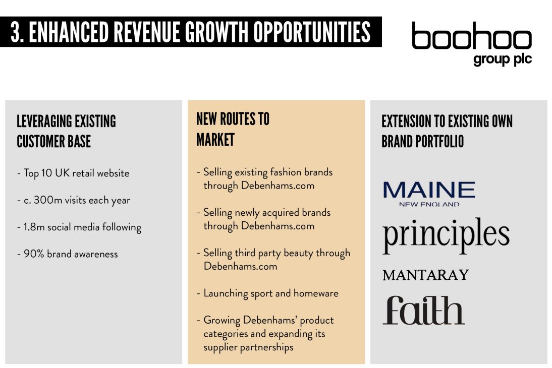 3. Increasing revenue growthI think this one was to keep investors happy
