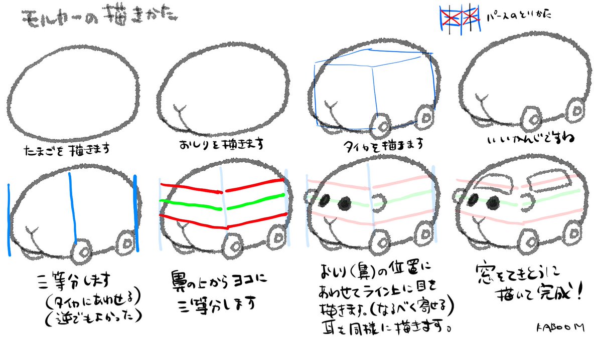 Kaboom Pixiv見て モルカーが似ないという話を耳にしたのでモルカーの描き方 をまとめました モルモットのようで素体は車です