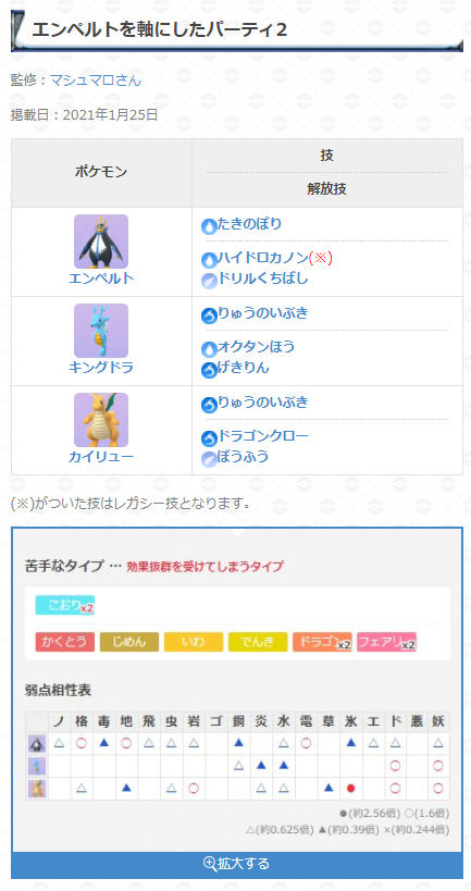 リーグ 最強 パーティ ハイパー