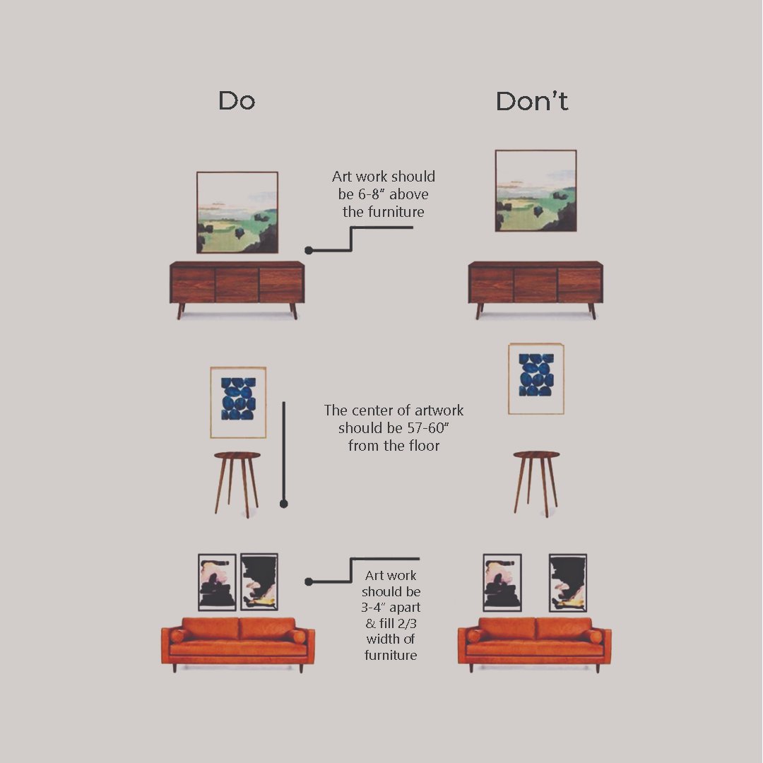 Guide for placing artworks in your home.
#thearchitecturestudentblog #arch_more #dailydrawing #illustration #architecturephotography #instasketch #divine_design_decor #irondoors #interiordesign #interiordesigner #arquitetapage #architecture #archfolios #architectureportfolio