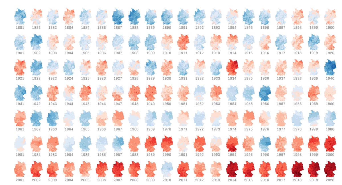 doberah's tweet image. Germany&apos;s hottest years. @zeitonline with a series of graphs showing the scary trend lines since 1881 zeit.de/wissen/umwelt/…