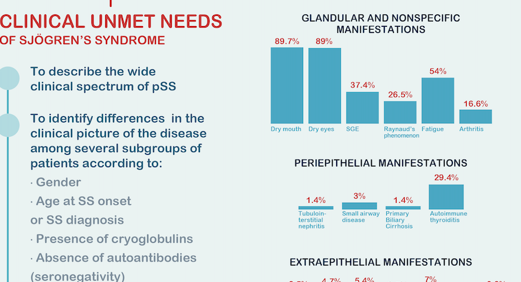 New poster!  #pSS unmet clinical needs and #HarmonicSS results 
#BigDataAnalytics #patientcare  <a href="/CORDIS_EU/">EU Research Results</a> <a href="/SjogrensTrials/">Sjogren's Syndrome Info</a> <a href="/SjogrensOrg/">Sjögren's Foundation</a> <a href="/SjogrensStrong/">SjogrensStrong</a> <a href="/SjogrensCa/">Sjögrens Canada</a> <a href="/aesjogren/">Asociación Española de Sjögren</a> <a href="/SjogrensForum/">Sjögrens Forum</a> 
 
harmonicss.eu/wp-content/upl…