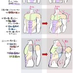 厚くてゴツイ体を描きたい方へ!筋肉を意識すると劇的に変わる!