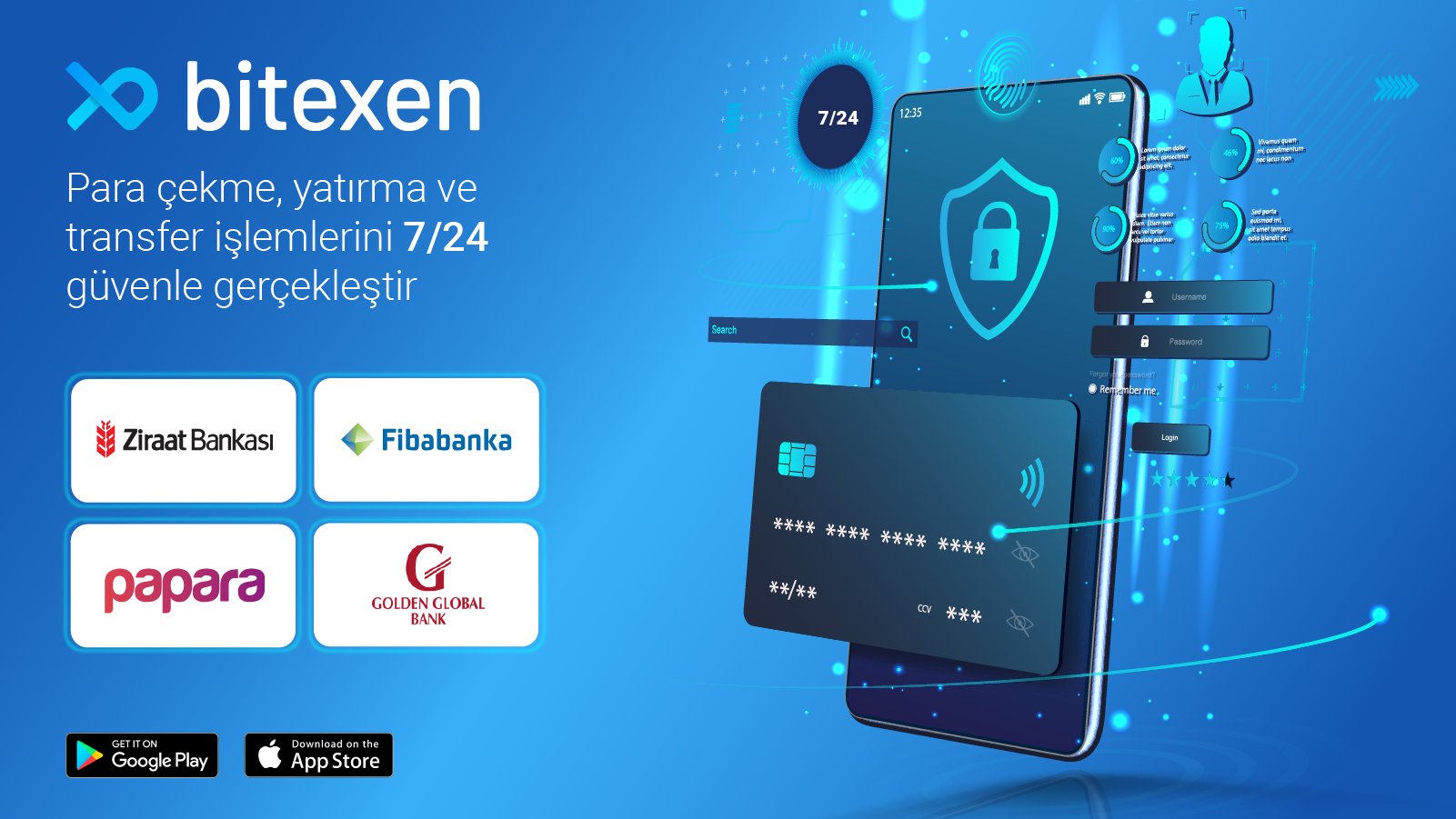 bitexen para yatırma