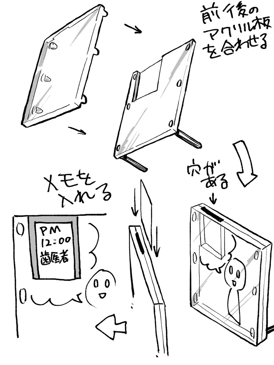 こういうメモを入れて飾っておけるアクリルスタンドを考えてた 