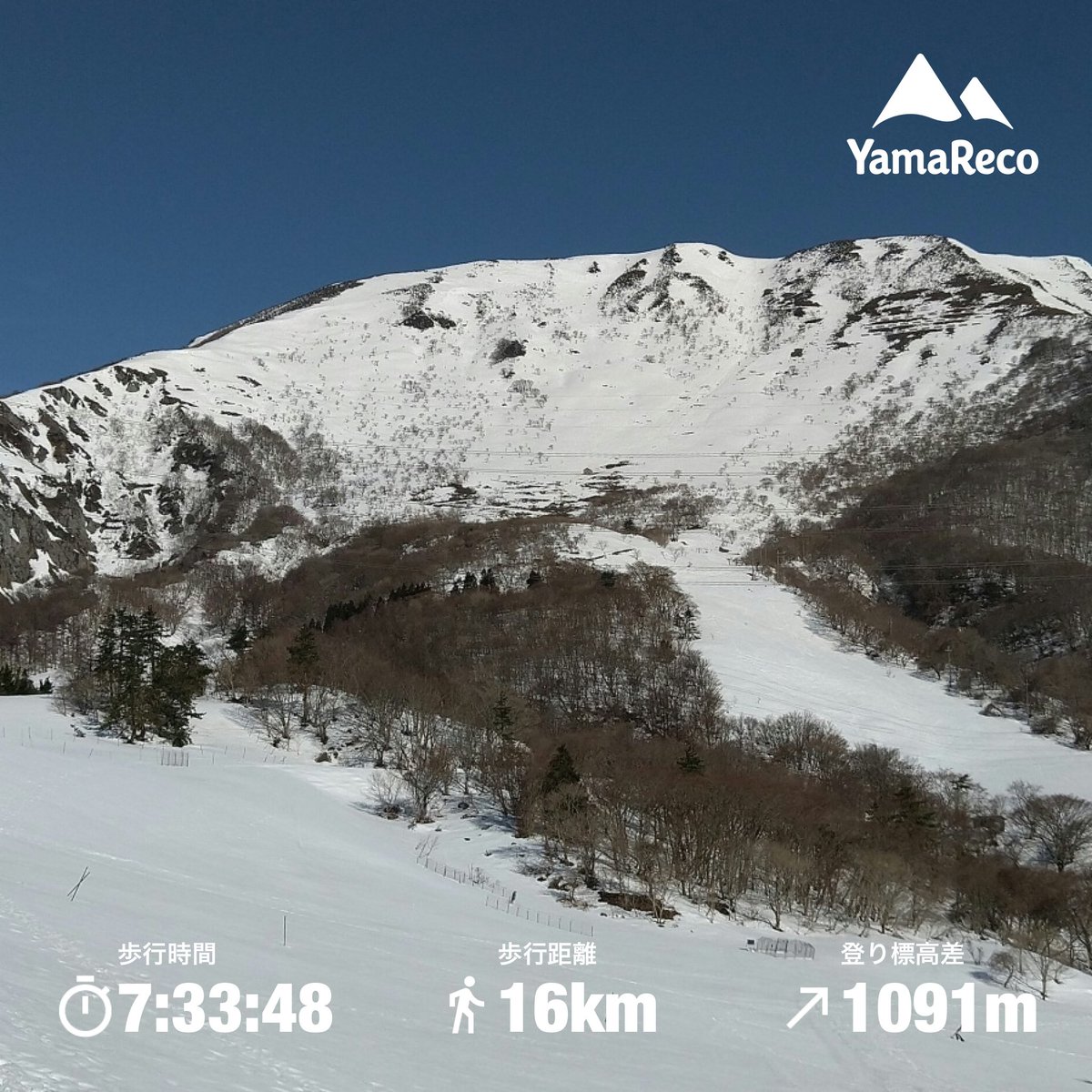 Hideaki 気温高くなって雨降ったらそりゃ雪溶けるよなぁ 山頂の積雪量調べてて笑ってしまうくらい無くなってしまったな 伊吹山残雪期1日遊べるテーマパーク 21年01月25日 登山 山行記録 ヤマレコ T Co Edx8xdqrlu T Co