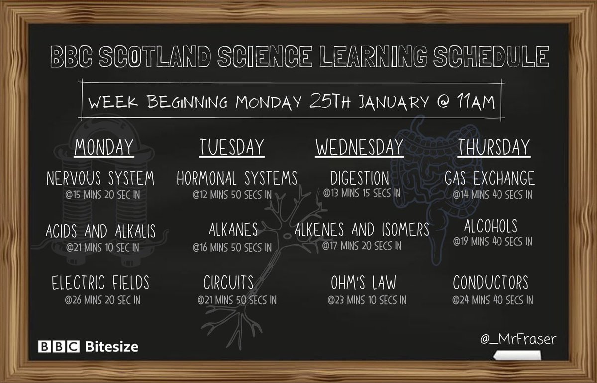 Mr Fraser tweet media