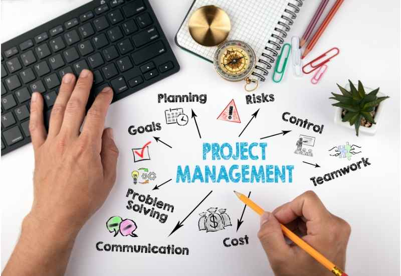 capacity_for's tweet photo. Advanced Project Management Training
FEB 1 AT 10 AM – FEB 12 AT 4 PM 
Making missed deadlines, budget over-runs, missed deliverables, unsatisfied customers, unrealistic expectations #MondayMotivation #Bitcoin #WearAMask #RevolutionNow https://t.co/UxbuiLOvQu