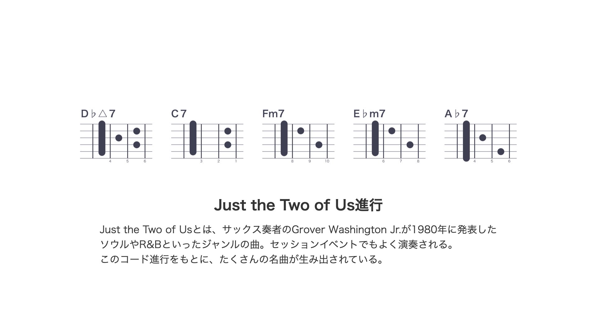 かずき ギターサークル毎週更新 今覚えるべき たった一つのコード進行 夜に駆ける や Pretender I Love 最近では たくさんのヒット曲で Just The Two Of Us進行 というコード進行が使われています ちょっとつま弾くだけでかなり
