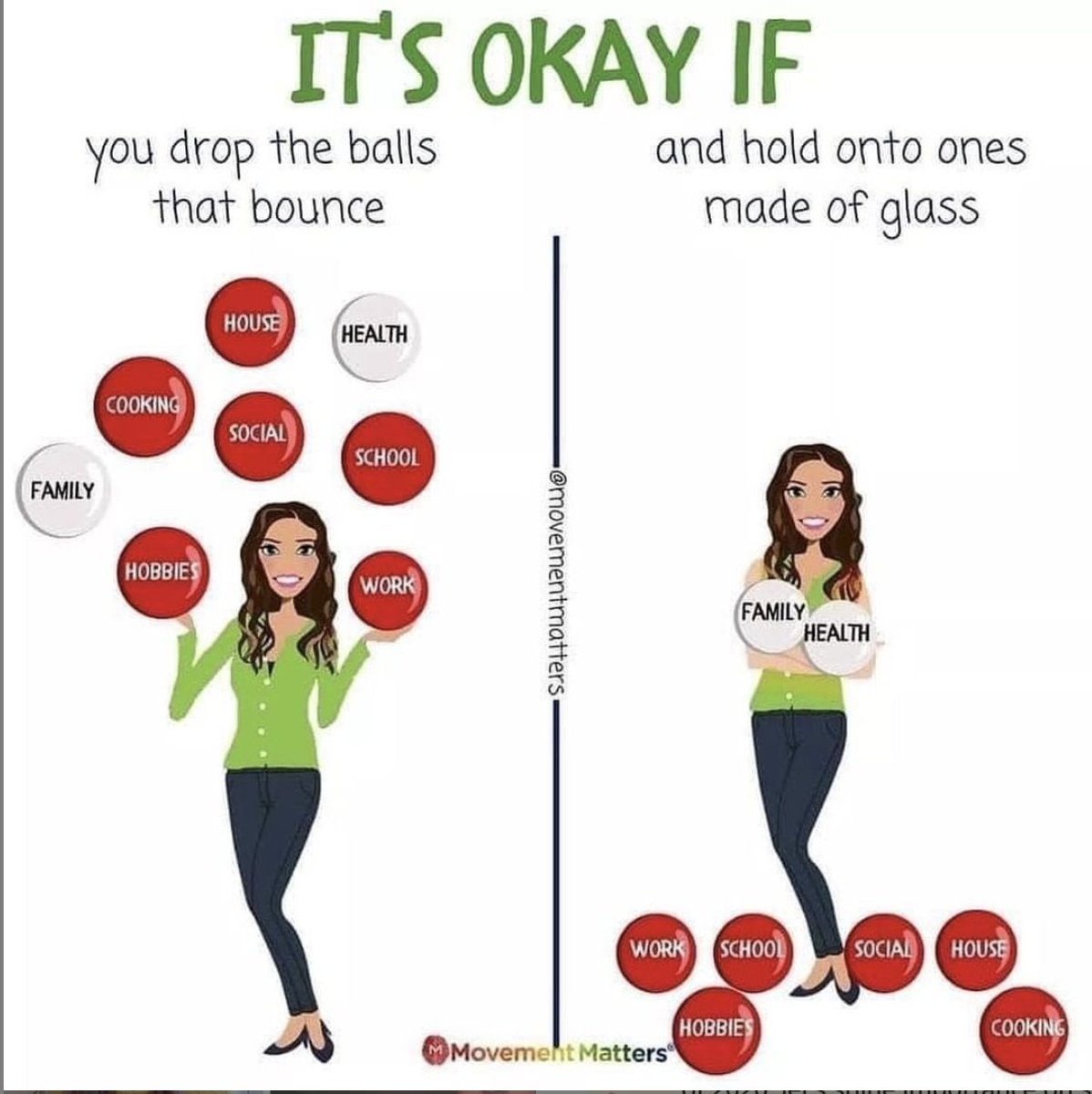 It's OK if you drop the balls that bounce and hold onto the ones made of glass.