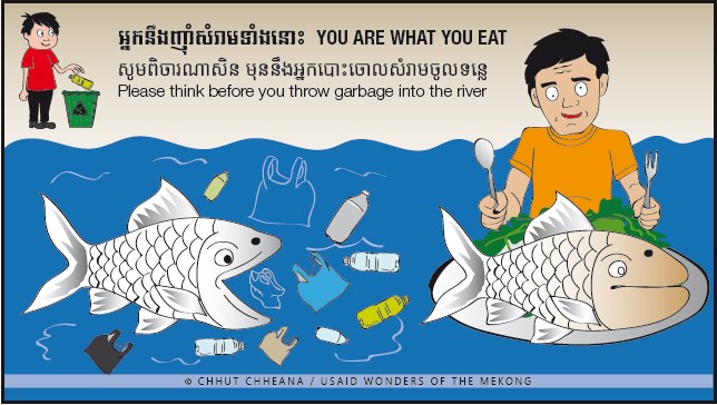 Mekong Wonders on X: Litter in the #Mekong is a hazard for the animals  that live there. If fish eat plastic trash, we may end up eating it too  when we catch