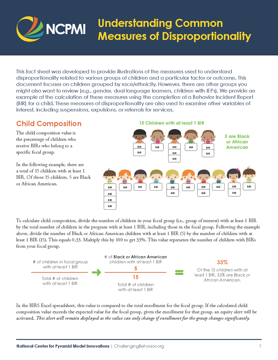PyramidModel's tweet photo. New #PyramidModel Resource!
"Understanding Common Measures of Disproportionality"
This fact sheet provides illustrations of the measures used to understand disproportionality related to various groups of children and a particular factor or outcome.
https://t.co/GWt6lqcG7z https://t.co/cZy5jj8wGa
