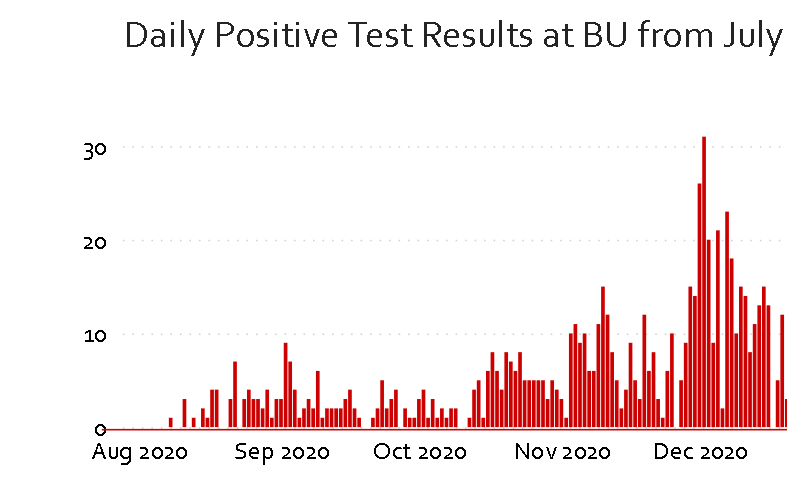 Steven Davidson tweet media
