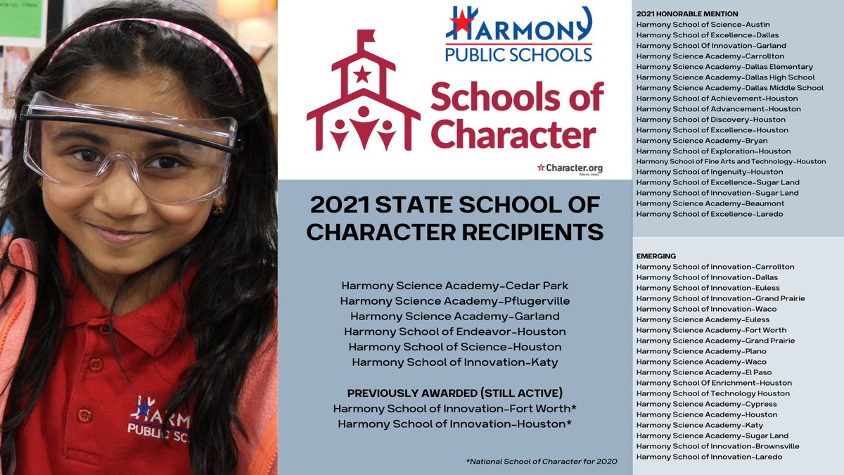 ‼️HUGE NEWS‼️ Harmony Public Schools has just learned that six of its campuses were named official Texas 'State Schools of Character" by <a href="/CharacterDotOrg/">Character.org</a>! Only 15 schools in all of Texas earned the title, and no other school system had more than three. 👉  harmonytx.org/story?=six-har…